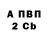 Бутират BDO 33% Jekaterina Brothwood